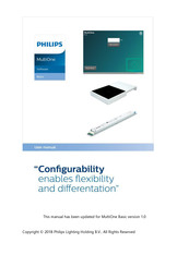 Philips LCN9620 User Manual