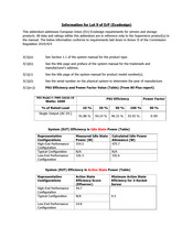 Supermicro PWS-1k62A-1R Information