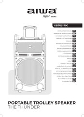 Aiwa THE THUNDER Instruction Manual