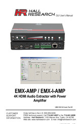 Hall Research Technologies EMX-I-AMP User Manual