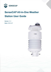 SENSECAP ONE S200 User Manual