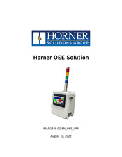 HORNER OEE Solution Manual