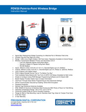 Precision Digital Corporation PDW30 Instruction Manual