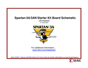 Xilinx DIGILENT Spartan 3AN Schematic