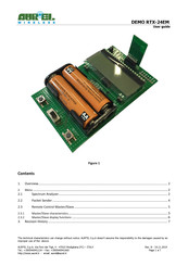 AUREL RTX-24EM User Manual