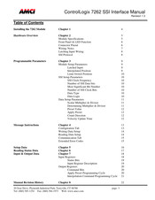 AMCI ControlLogix 7262 Manual