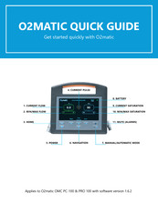O2matic OMC PC-100 Quick Manual