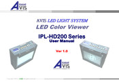 Avis IPL-HD200 Series User Manual