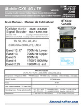 Smoothtalker BTX630 User Manual
