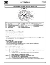 Tmi Products VK83 Operation Manual