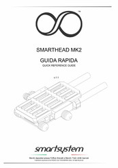 SmartSystem Smarthead MK2 Quick Reference Manual