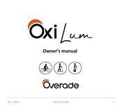 Overade Oxi Lum Owner's Manual