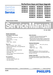 Philips GC1640 Service Manual