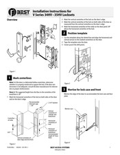 BEST ACCESS SYSTEMS V Series Installation Instructions