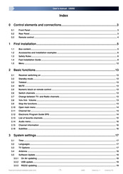 FTE Univers U6000 User Manual