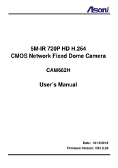 Asoni CAM662H User Manual
