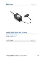 Dragino LDDS45 User Manual