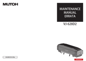 MUTOH VJ-628D2 Maintenance Manual
