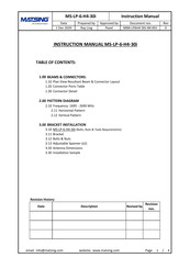 Matsing MS-LP-6-H4-30i Instruction Manual