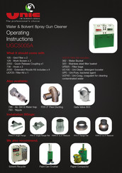 Unic UGC5005A Operating Instructions Manual
