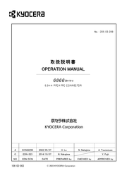 Kyocera 6866 Series Operation Manual