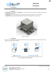 Capetti Elettronica WineCap WSD15TIDR User Manual