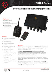 RF SOLUTIONS ELITE-XS4L Quick Start Manual