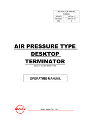 molex 57225-7100 Operating Manual