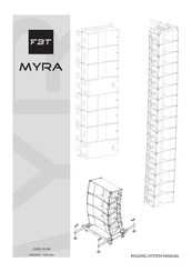 Fbt Myra 214L Manual