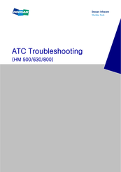 Doosan HM 800 Troubleshooting Manual