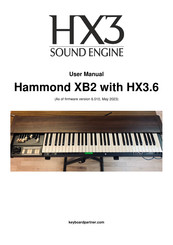 KEYBOARDPARTNER HX3.6 User Manual