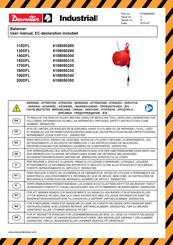 Desoutter 170DFL User Manual