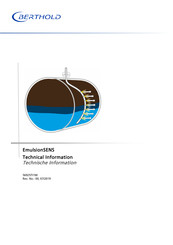 Berthold EmulsionSENS Technical Information