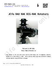 AlfaRadio Alfa RAU RAK BIG-RAK Manual