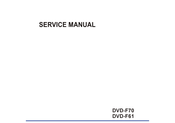TCL DVD-F61 Service Manual