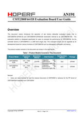 HopeRF CMT2380F64-EB User Manual