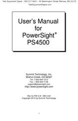 PowerSight PK4563 User Manual