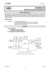 AKM AKD4621-B Quick Start Manual
