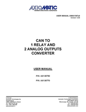 AXIOMATIC AX130750 User Manual