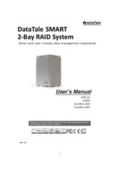 DataTale SMART User Manual