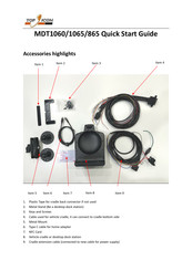 Topicon MDT1065 Quick Start Manual