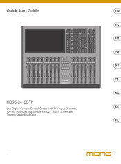Midas HD96-24-CC-IP Quick Start Manual