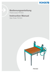 Rohde PW600 Instruction Manual