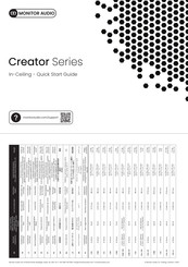 Monitor Audio Creator Series Quick Start Manual