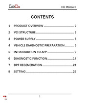 Cando HD Mobile II User Manual