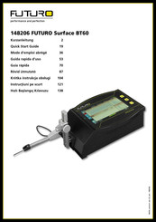 FUTURO 148206 Quick Start Manual