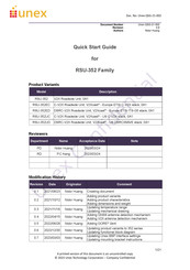 Unex RSU-352EC Quick Start Manual