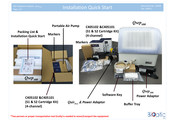 BiOptic Qsep 400 Installation, Quick Start