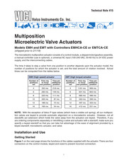 VICI EMT Technical Notes