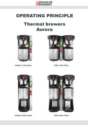 BRAVILOR BONAMAT Aurora Twin High Operating Principle